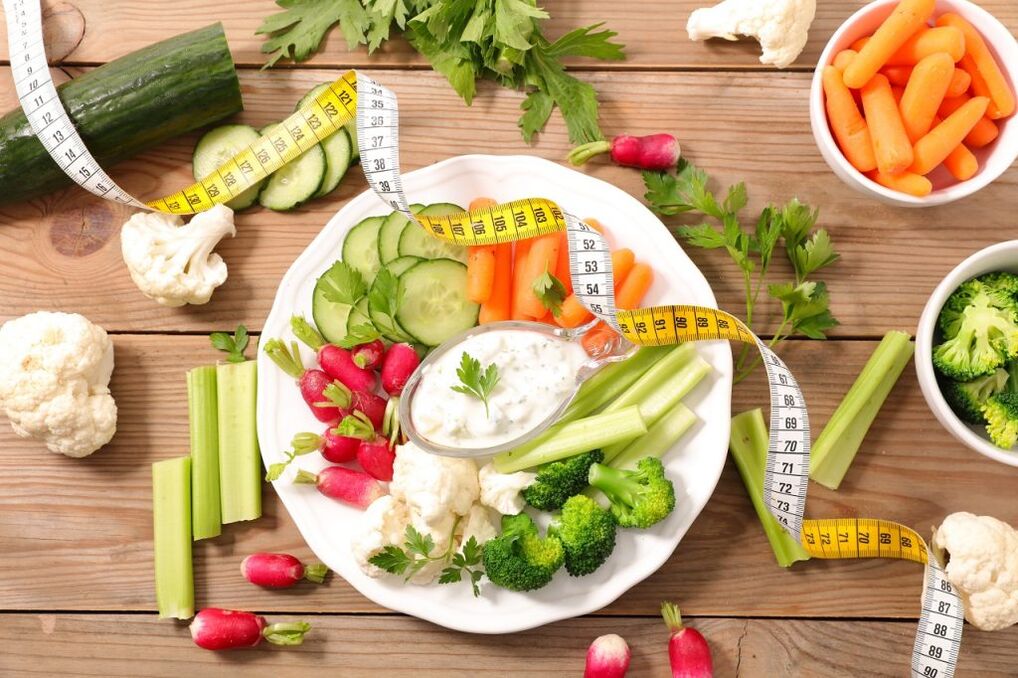 Nutrition alimentaire